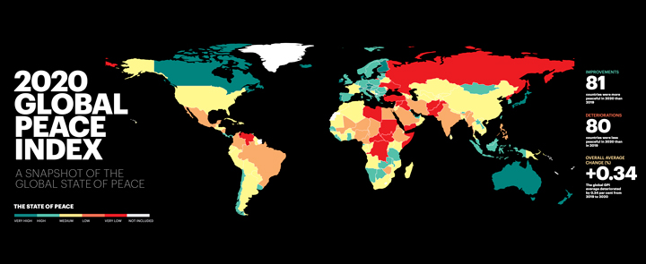 weltweit global peace index