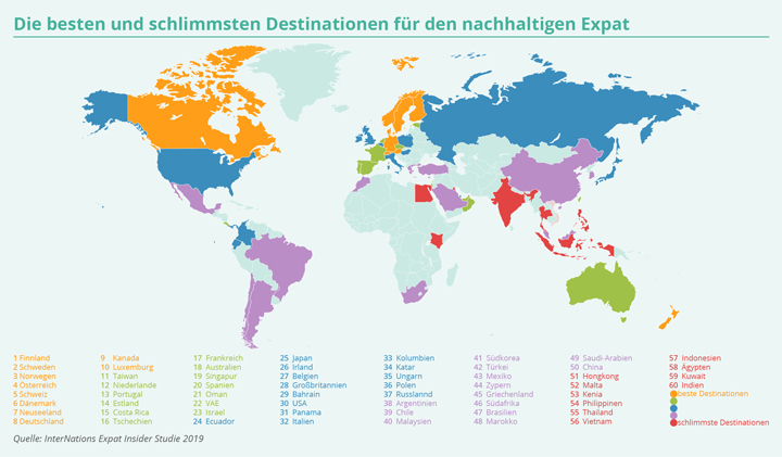 EXPATRIATES The Best and Worst Destinations for the Sustainable Expat