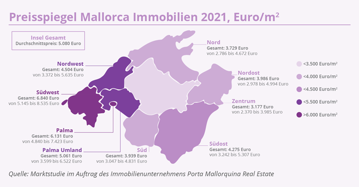WELTWEIT Preisspiegel Mallorca 2021